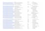 do web scraping by using python